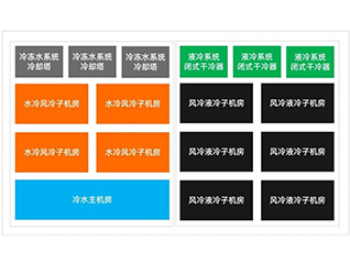 五、什么是風(fēng)液共存？